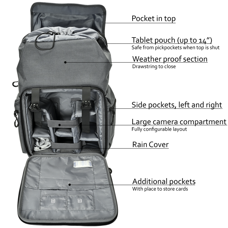 K&F All-Day-Shooter Grey Photographers Backpack | KF13.098V1