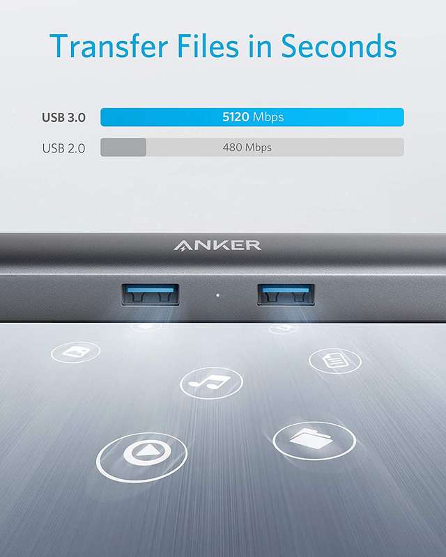 Anker PowerExpand+ 5-in-1 USB-C Ethernet Hub