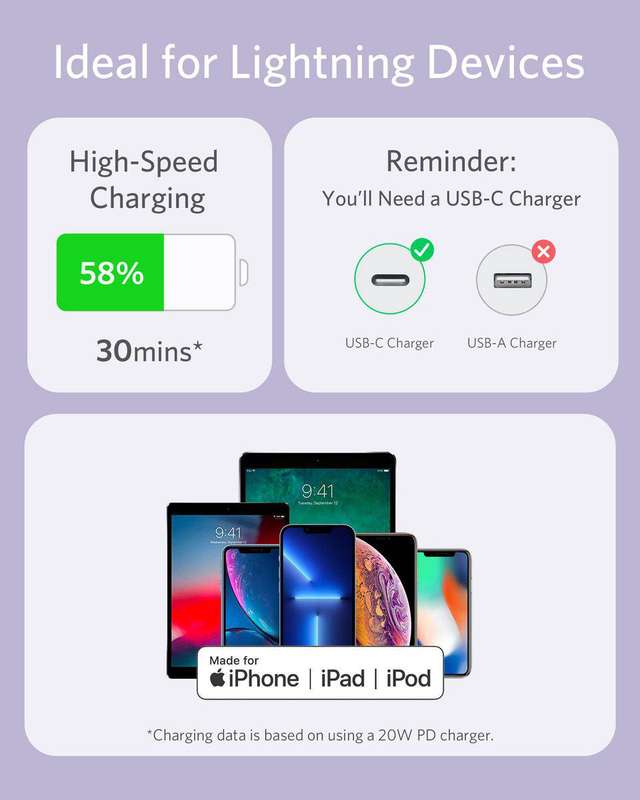 Anker PowerLine III Flow USB-C with Lightning Connector - Purple, 1.8m