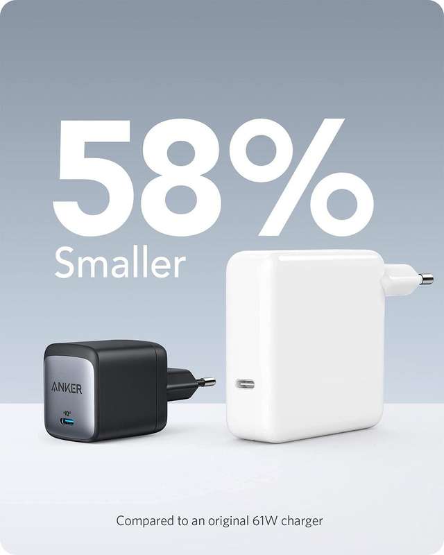 Anker 715 Charger (Nano II 65W)