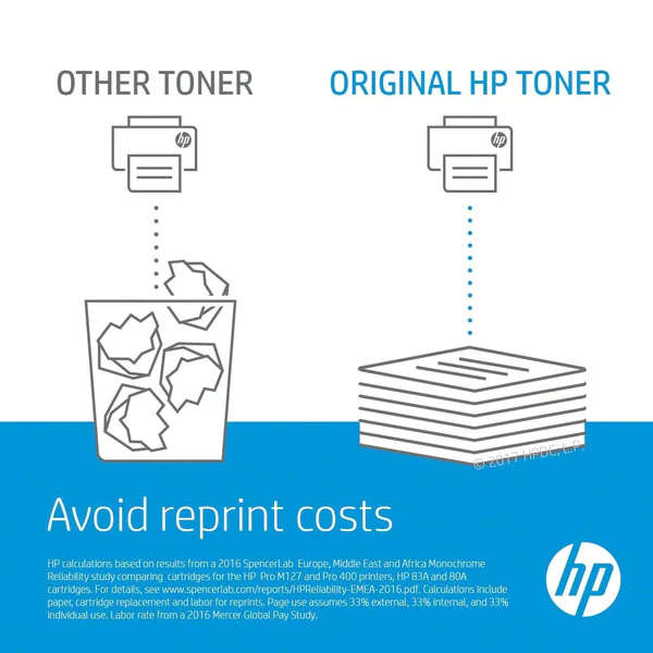 HP P2035, P2055 Original Black Toner Cartridge 05A