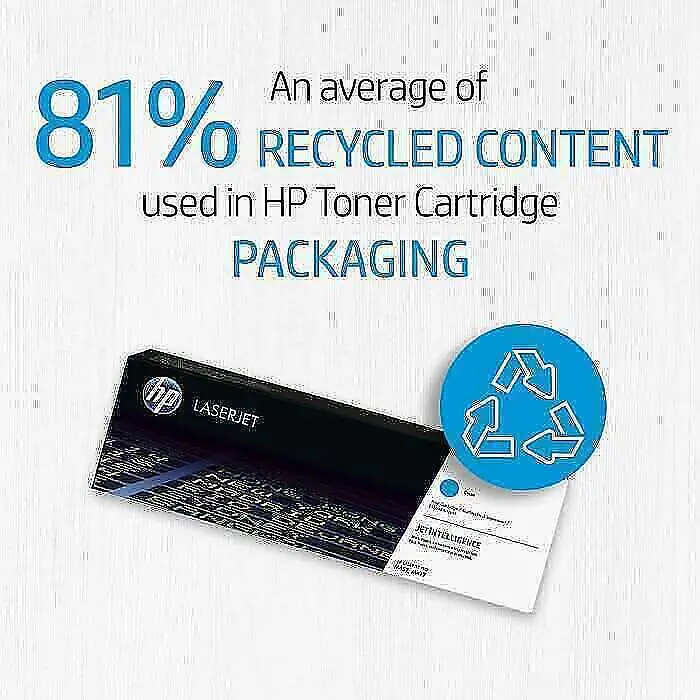 HP LaserJet M476 ,MFP M476dn Original Cyan Toner Cartridge 312A