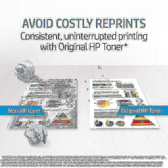 HP LaserJet M476 ,MFP M476dn Original Cyan Toner Cartridge 312A