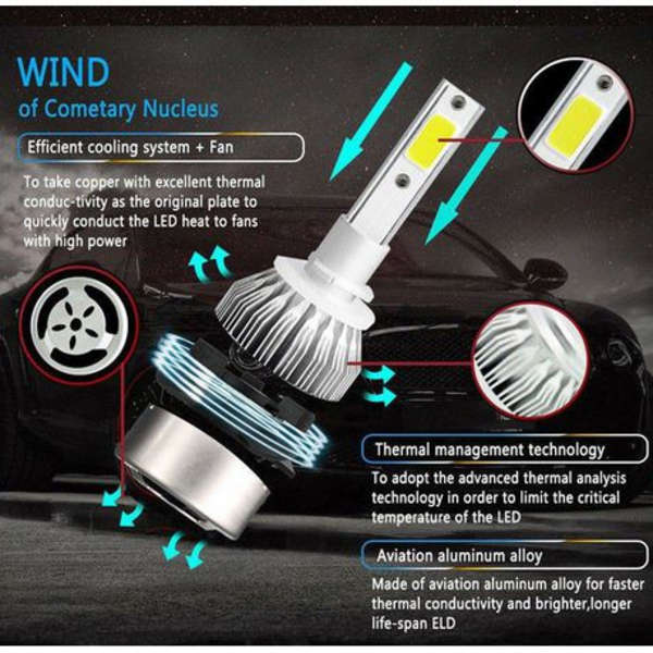 Dazzling LED Headlight C8-H11