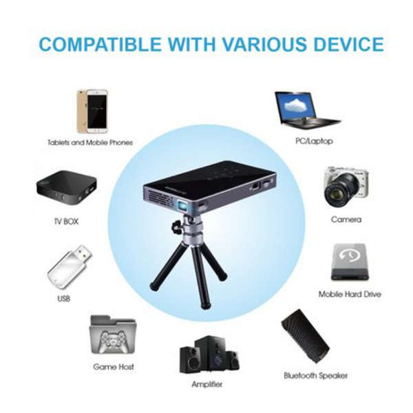 Andowl Android 7.1 LED Mini DLP Projector