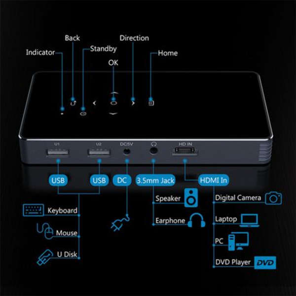 Andowl Android 7.1 LED Mini DLP Projector