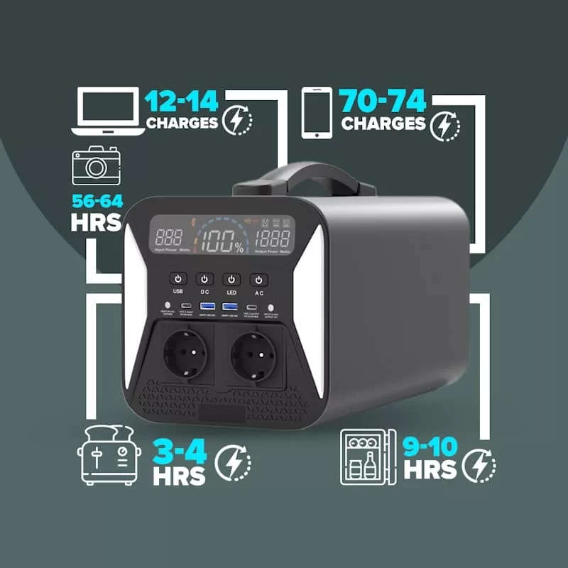 EcoVolt 1000W 1000Wh LifePo4 Portable Solar Power Station
