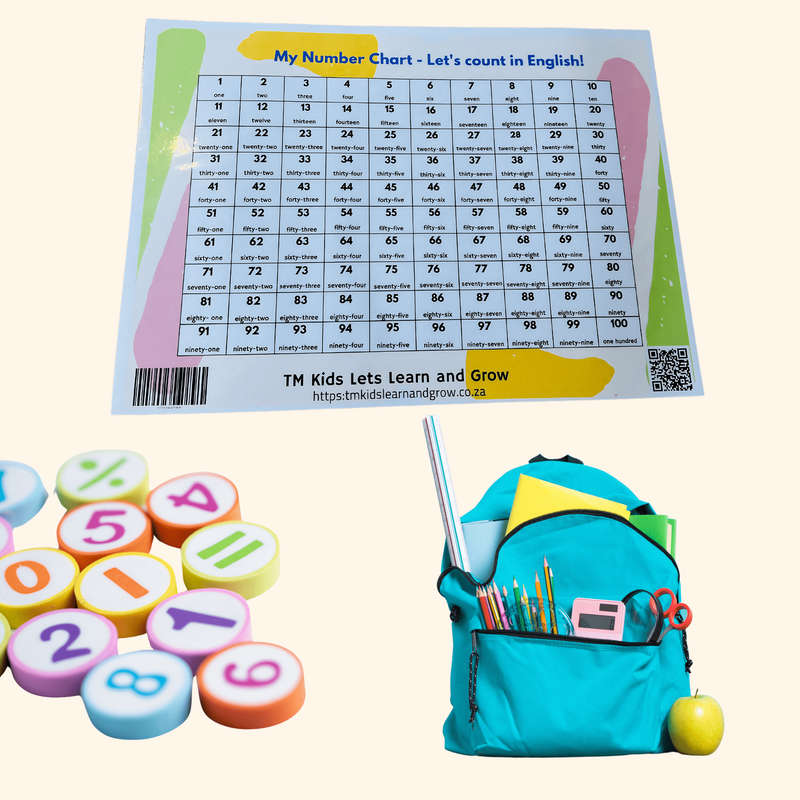 Essential Numbers and Alphabet Learning Charts Set