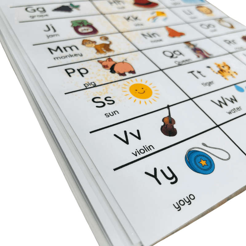 Essential Numbers and Alphabet Learning Charts Set