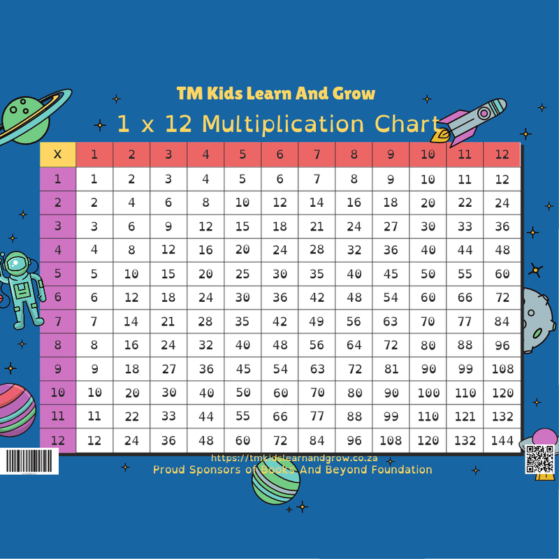 TM Kids Learn &amp; Grow Space-Themed Multiplication Chart