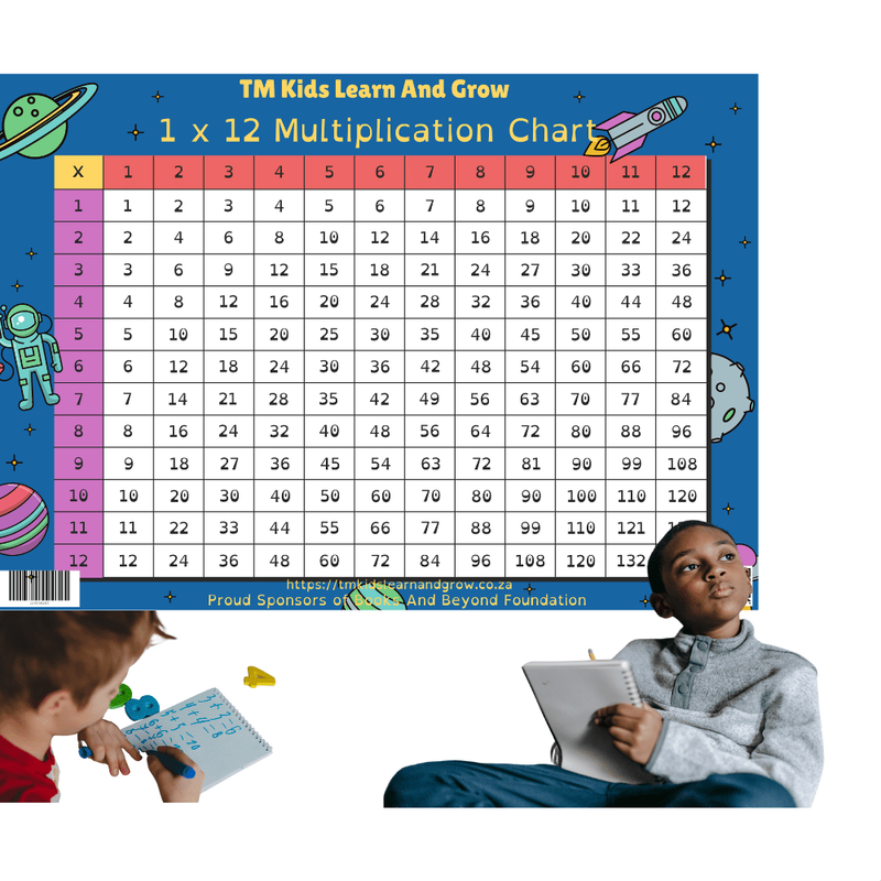 TM Kids Learn &amp; Grow Space-Themed Multiplication Chart