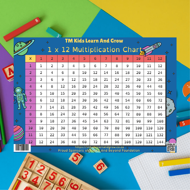 TM Kids Learn &amp; Grow Space-Themed Multiplication Chart