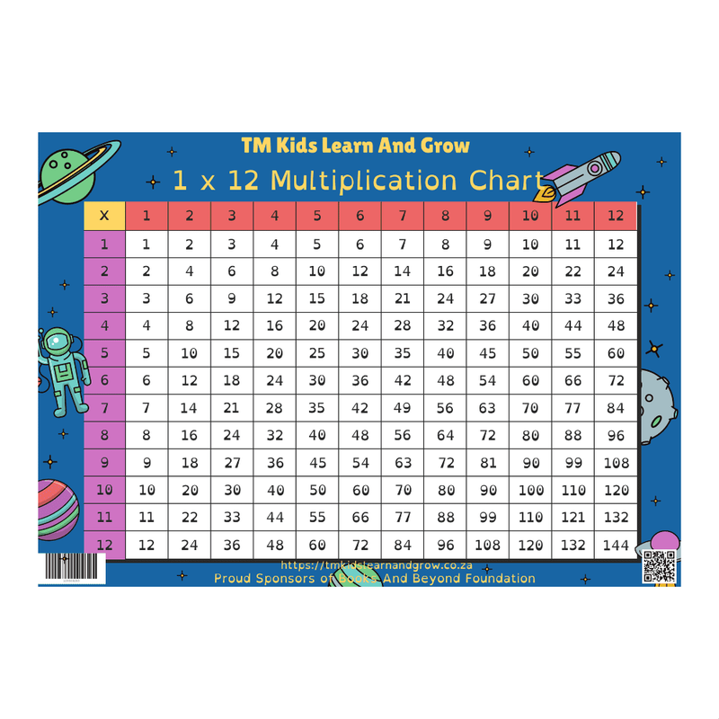 TM Kids Learn &amp; Grow Space-Themed Multiplication Chart