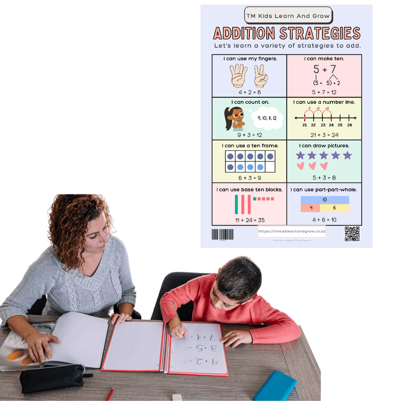 Addition Table &amp; Addition Strategies Chart Combo  Fun &amp; Effective Learning Tool