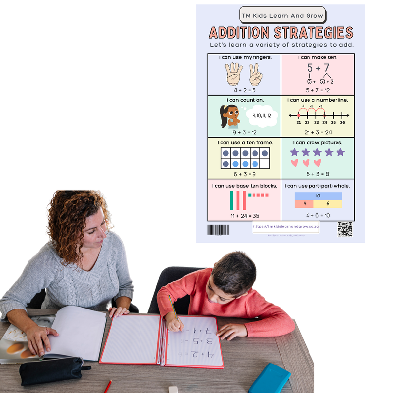 Essential Addition Learning Combo: 1×10 Addition Table &amp; Mastering Addition Strategies Chart