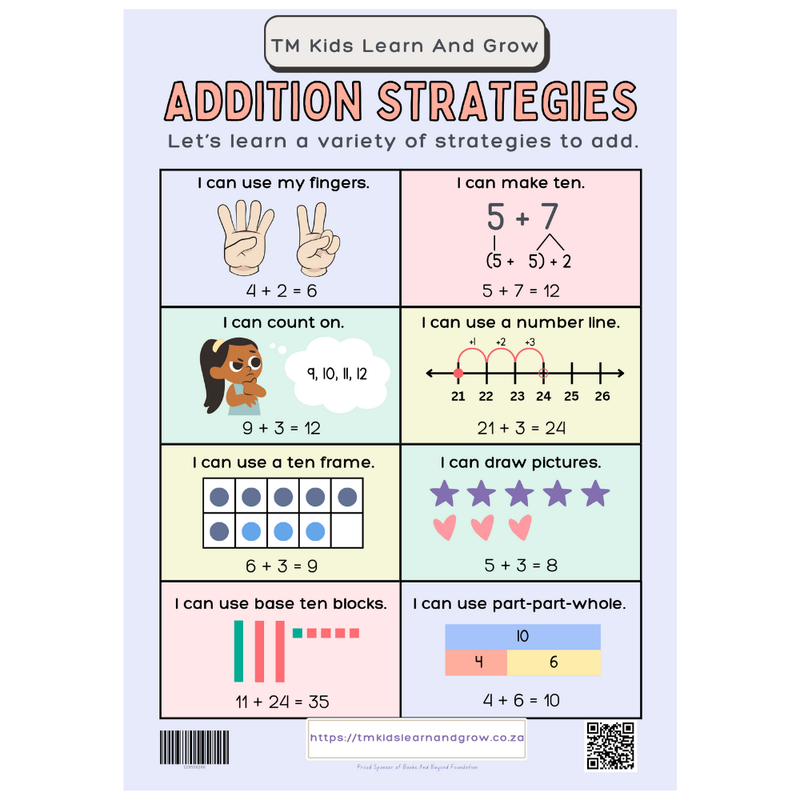 Essential Addition Learning Combo: 1×10 Addition Table &amp; Mastering Addition Strategies Chart