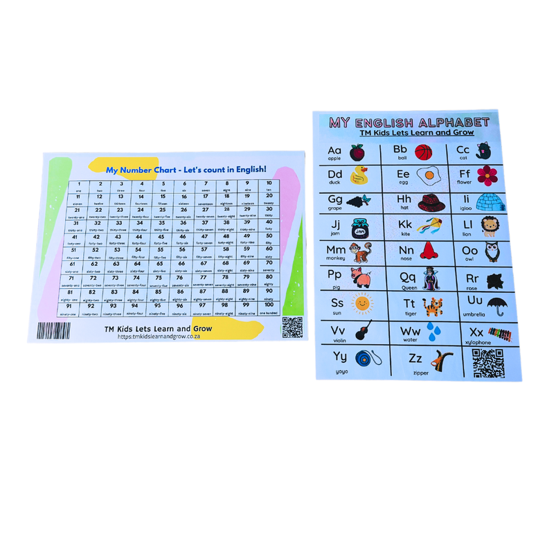 Essential Number chart and Alphabet chart for kids