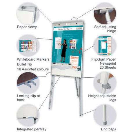 Parrot Standard Non-Magnetic Flipchart Retail - 100cm x 64cm