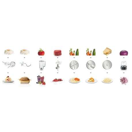 Bosch CreationLine Mum 5 Kitchen Machine