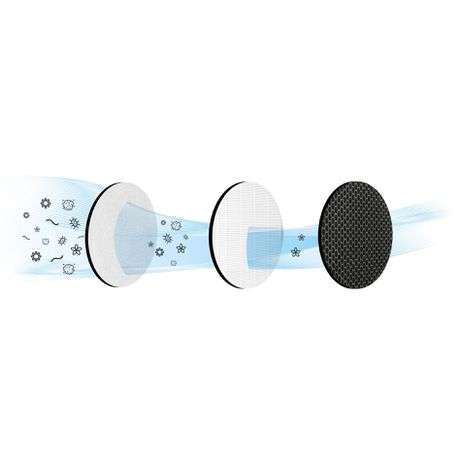Taurus Air Purifier With Timer Plastic White 3-Speed 23W "AP2030"