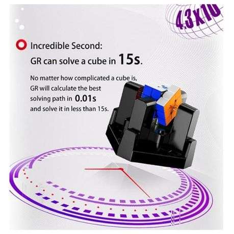 GAN - Robot Cube Solving Machine 3x3x3