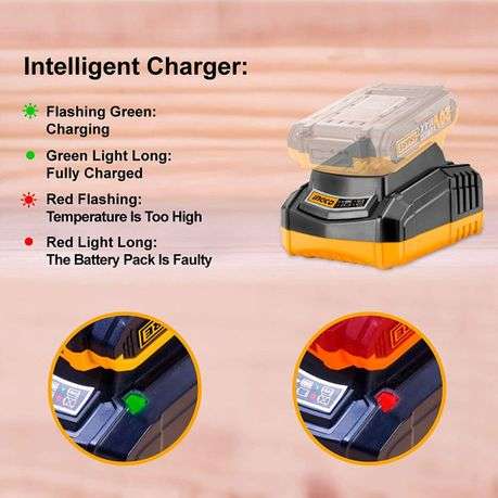Ingco - Fast Intelligent Charger