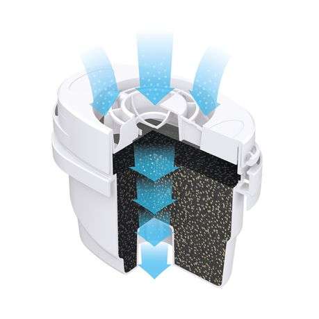 Aqua Optima - 3 Pack 30 Day Filter Evolve+