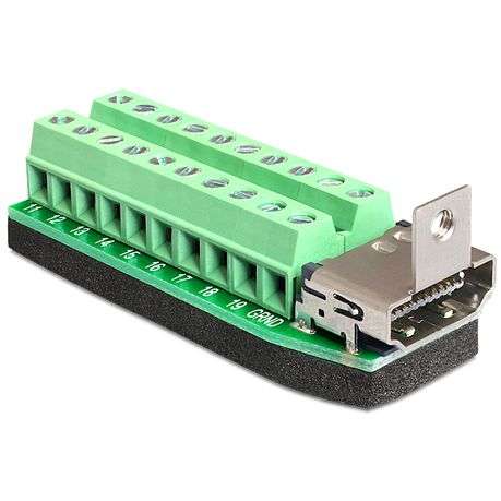 Delock Hdmi Af Terminal Block (65168)