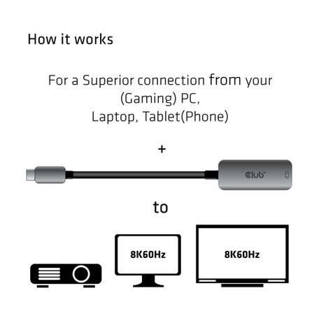 Club 3D Type-C to DisplayPort (8k@ 60hz) HBR3 Active Adapter