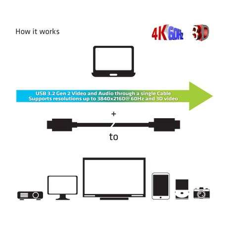 Club 3D USB Gen2 Type-C Active Optical Cable - 20m