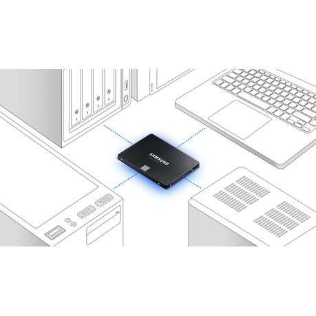 Samsung 870 EVO 250GB 2.5" SATA III SSD