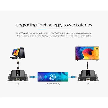 Lenkeng 120M HDI+IR Over IP Extender