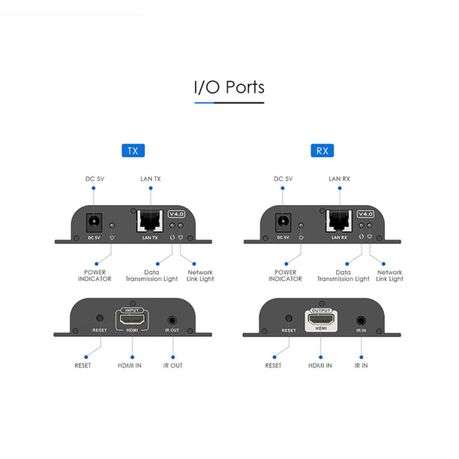 Lenkeng 120M HDI+IR Over IP Extender