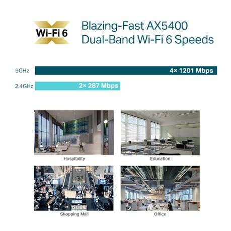 Tp-Link EAP670 - AX5400 Ceiling Mount WiFi 6 Access Point