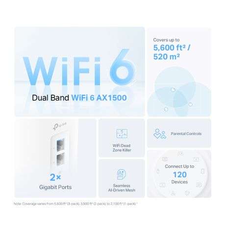 TP-Link DECOX10 AX1500 Whole Home Mesh Wi-Fi 6 System (3-Units)