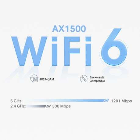 TP-Link DECOX10 AX1500 Whole Home Mesh Wi-Fi 6 System (3-Units)