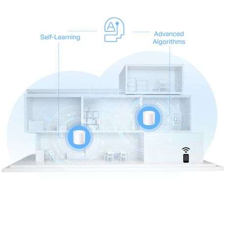 TP-Link DECOX10 AX1500 Whole Home Mesh Wi-Fi 6 System (3-Units)