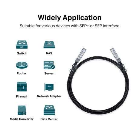 TP-Link SM5220-3M 3 Meters 10G SFP+ Direct Attach Cable