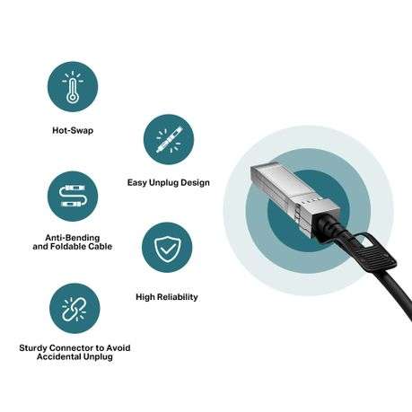 TP-Link SM5220-3M 3 Meters 10G SFP+ Direct Attach Cable
