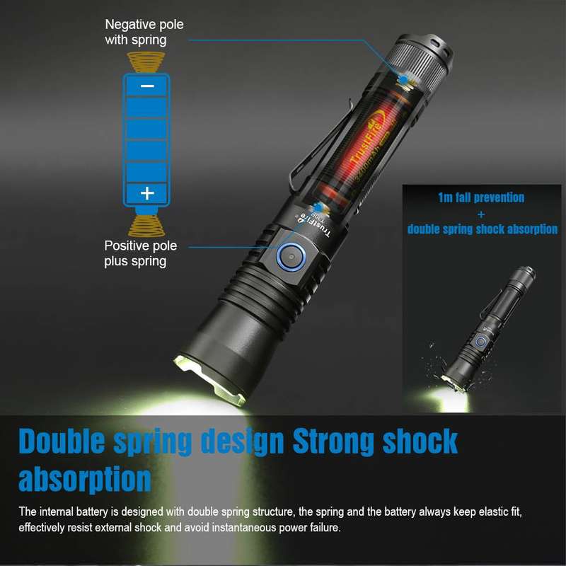 TrustFire T30R LEP 460 Lumens Flashlight with 1100m Throw