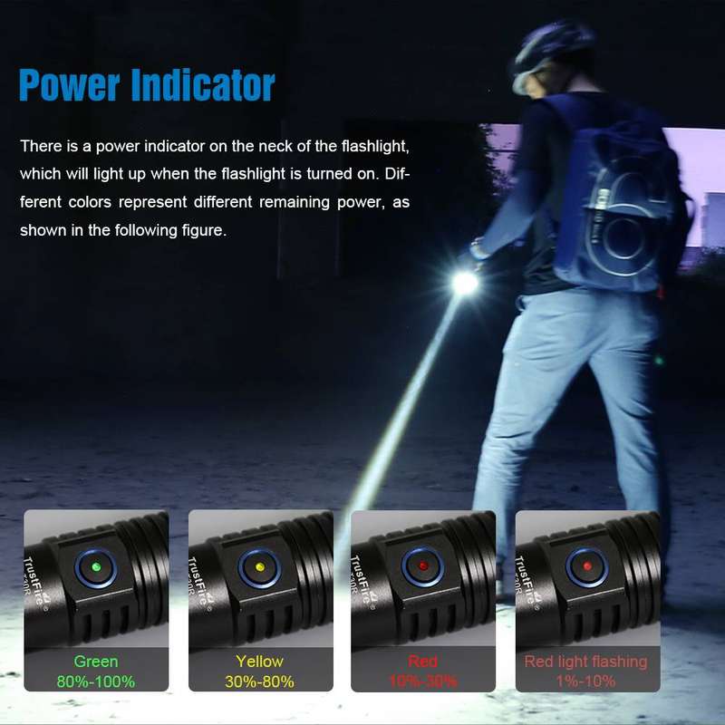 TrustFire T30R LEP 460 Lumens Flashlight with 1100m Throw