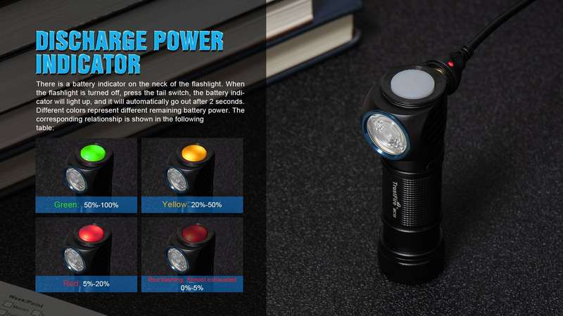 TrustFire MC18 1200 Lumens Headlamp with 115m Throw