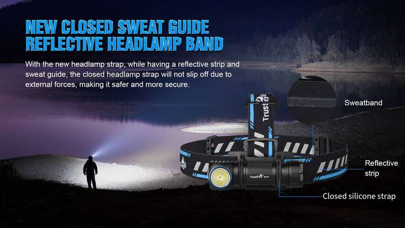 TrustFire MC18 1200 Lumens Headlamp with 115m Throw