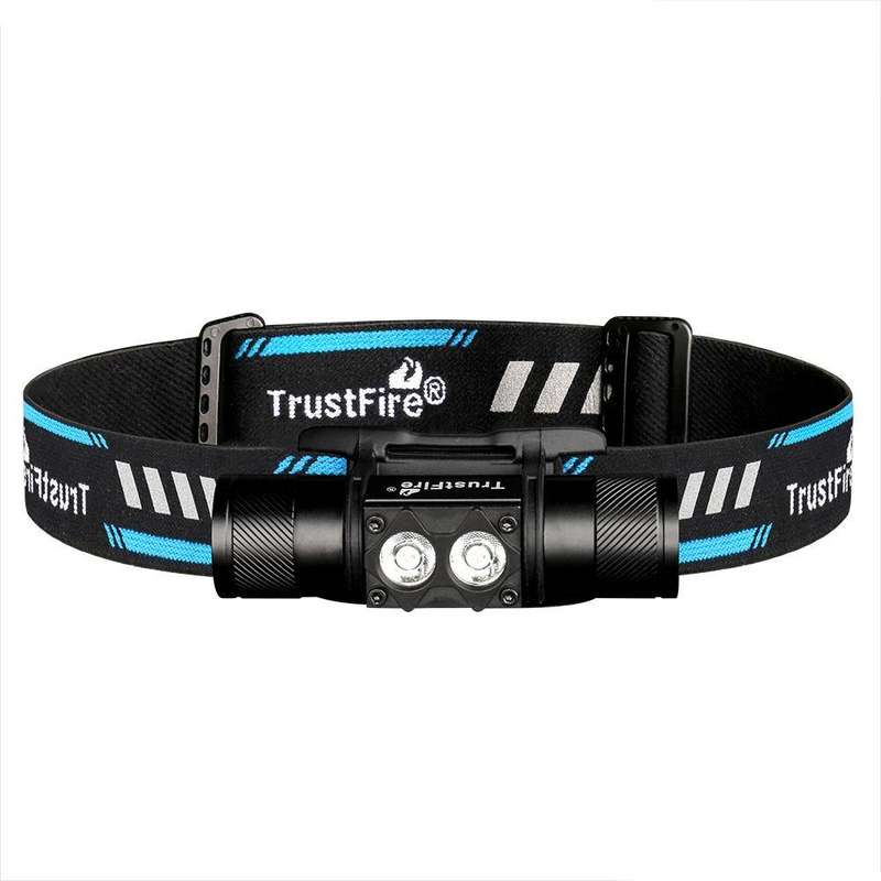 TrustFire H5R Rechargeable Headlamp - 600 Lumens, 115m Throw, Lightweight LED Light