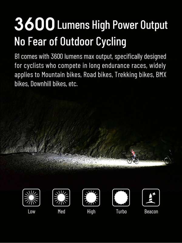 WUBEN B1 Professional MTB Bicycle Light 3600LM 179m Rechargeable