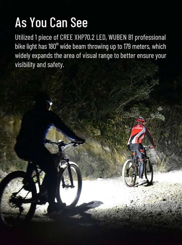 WUBEN B1 Professional MTB Bicycle Light 3600LM 179m Rechargeable