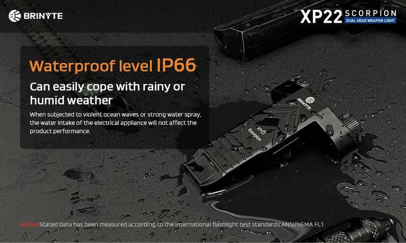 END OF RANGE Brinyte XP22 Scorpion AR Light 400 Lumen 230m Throw Rechargeable Tactical Light