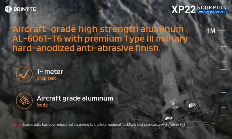 END OF RANGE Brinyte XP22 Scorpion AR Light 400 Lumen 230m Throw Rechargeable Tactical Light