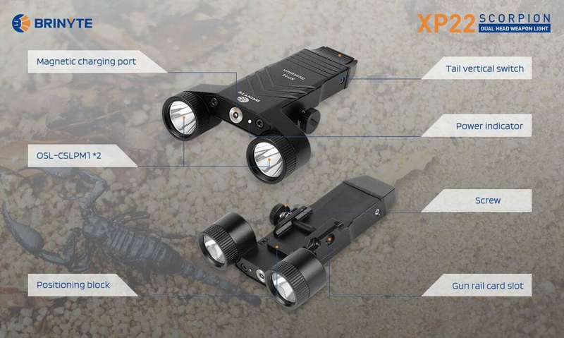 END OF RANGE Brinyte XP22 Scorpion AR Light 400 Lumen 230m Throw Rechargeable Tactical Light
