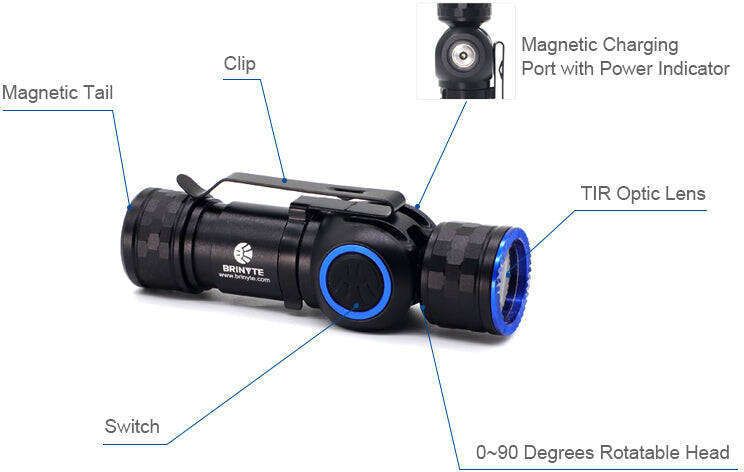 END OF RANGE Brinyte HL16 Noctua 520 Lumen 140m Throw Rechargeable Headlamp